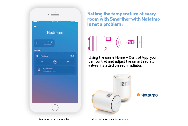 smarther netatmo valves